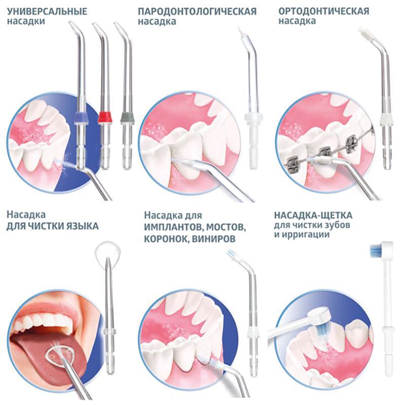 Ирригатор  для полости рта B.Well  WI-933